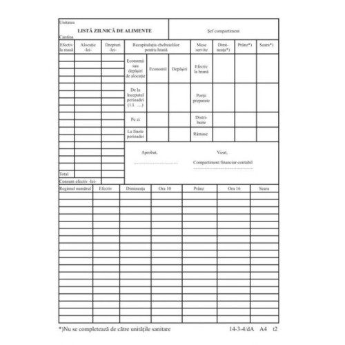 LISTA ZILNICA ALIMENTE A4