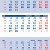 CALENDAR PERETE TRIPTIC ALBASTRU 12 FILE 330*480MM EGO