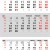 CALENDAR PERETE TRIPTIC PLIAT 3X12 FILE 330*480MM EGO