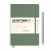 CAIET A5 PUNCTAT COP. FLEXIBILA OLIVE LEUCHTTURM