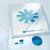 COPERTI PLASTIC A4 150 MICRONI TRANSPARENTE 100/TOP GBC
