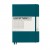 CAIET A5 DR COP. RIGIDA VERDE PACIFIC LEUCHTTURM