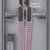 COMPAS QUICK-SET GRIP ROSE FABER-CASTELL
