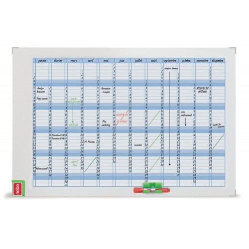 PLANNER MAGNETIC ANUAL 90*60 CM PERFORMANCE NOBO