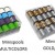 PANGLICA PENTRU CADOURI 10MM X 10M TWO COLORS 20/SET ROTOLUX